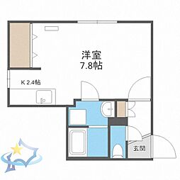 札幌市営東西線 発寒南駅 徒歩1分
