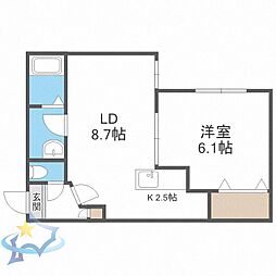 札幌市営東西線 発寒南駅 徒歩12分