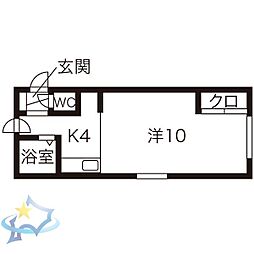 札幌市営東西線 バスセンター前駅 徒歩7分