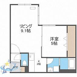 札幌市営東西線 二十四軒駅 徒歩20分