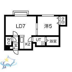 札幌市営東西線 琴似駅 徒歩19分