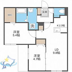 札幌市営東西線 琴似駅 徒歩7分