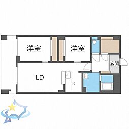 札幌市営東西線 琴似駅 徒歩2分