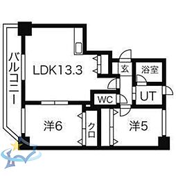 札幌市営東西線 琴似駅 徒歩2分