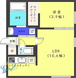 札幌市電2系統 西線11条駅 徒歩3分