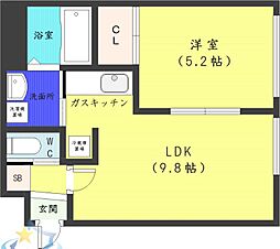 札幌市営東西線 バスセンター前駅 徒歩6分
