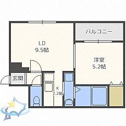 札幌市営東西線 二十四軒駅 徒歩20分