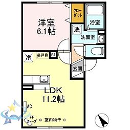 札幌市営東西線 琴似駅 徒歩8分
