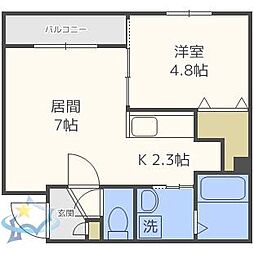 札幌市営東西線 二十四軒駅 徒歩7分