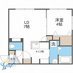 札幌市営東西線 発寒南駅 徒歩8分