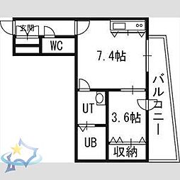 札幌市営東西線 発寒南駅 徒歩3分