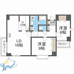 札幌市電2系統 西線6条駅 徒歩5分