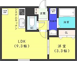 札幌市営東西線 宮の沢駅 徒歩17分