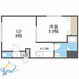 札幌市営東西線 発寒南駅 徒歩12分