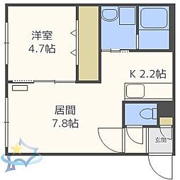 JR函館本線 手稲駅 徒歩33分