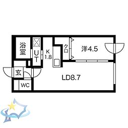 札幌市営東西線 西28丁目駅 徒歩5分