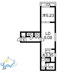 札幌市営東西線 琴似駅 徒歩5分