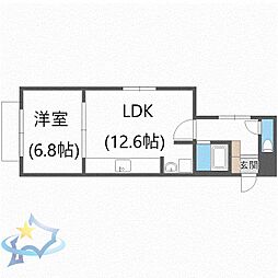 札幌市営東西線 琴似駅 徒歩5分