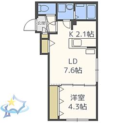 札幌市営東西線 宮の沢駅 徒歩5分