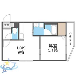 札幌市営東西線 西18丁目駅 徒歩10分