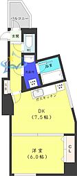 札幌市営東西線 バスセンター前駅 徒歩7分