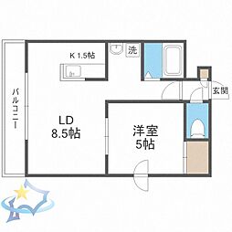 ルーブル6条館 1LDKの間取図画像