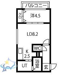 札幌市営東西線 琴似駅 徒歩2分