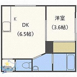 札幌市営東西線 発寒南駅 徒歩4分