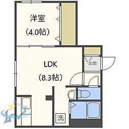 札幌市営東西線 琴似駅 徒歩19分 1階/-