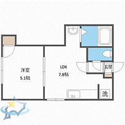 札幌市営東西線 西11丁目駅 徒歩8分