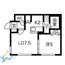 札幌市営東西線 西18丁目駅 徒歩9分