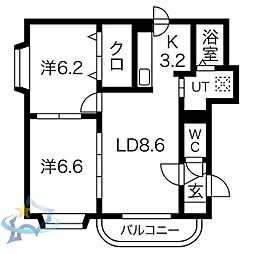札幌市営東西線 宮の沢駅 徒歩7分