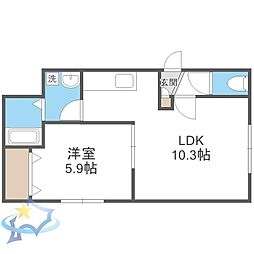 札幌市営東西線 発寒南駅 徒歩12分