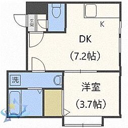 札幌市営東西線 発寒南駅 徒歩4分