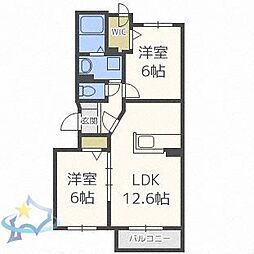 札幌市営東西線 発寒南駅 徒歩8分