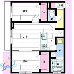 札幌市営東西線 琴似駅 徒歩9分