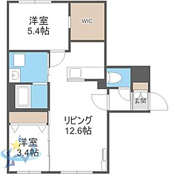 札幌市営東西線 発寒南駅 徒歩5分