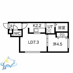 札幌市営東西線 琴似駅 徒歩2分