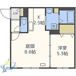 札幌市営東西線 琴似駅 徒歩18分