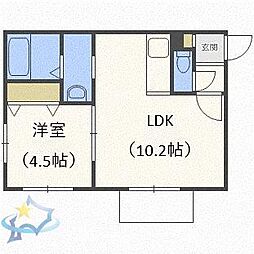 札幌市営東西線 二十四軒駅 徒歩5分