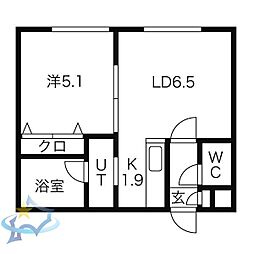 札幌市営東西線 西28丁目駅 徒歩8分
