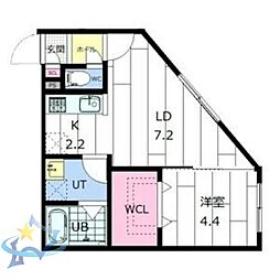 札幌市営東西線 発寒南駅 徒歩2分