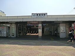 周辺施設の画像