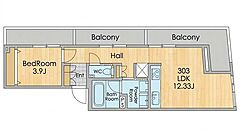 物件の間取り