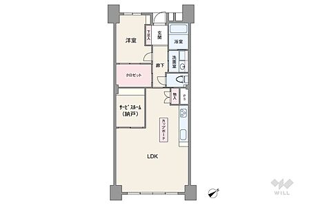 1LDK 間取り