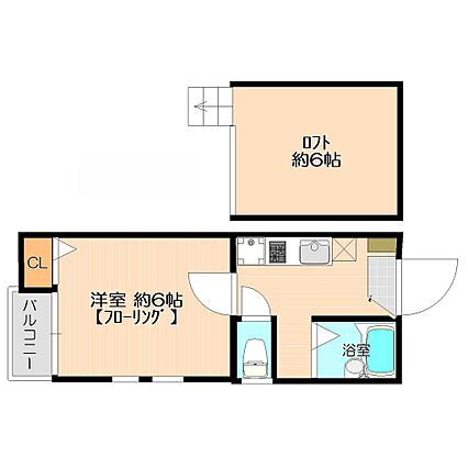 使い勝手の良い...