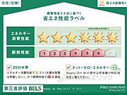 省エネ性能ラベル