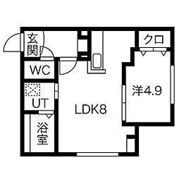 ルアーナ円山