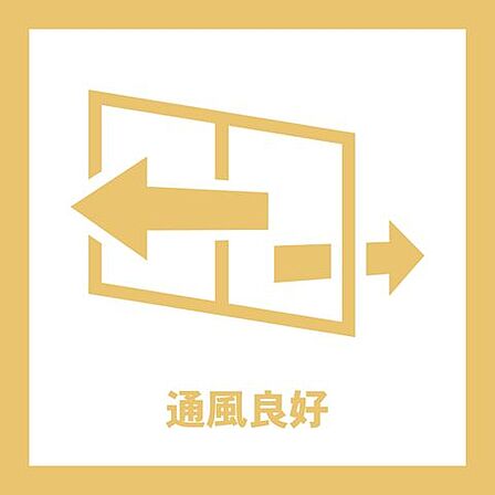 通風に配慮された快適な居住空間です。