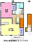 栃木県宇都宮市中戸祭町：物件画像／河内土地建物株式会社　ピタットハウス宇都宮東店